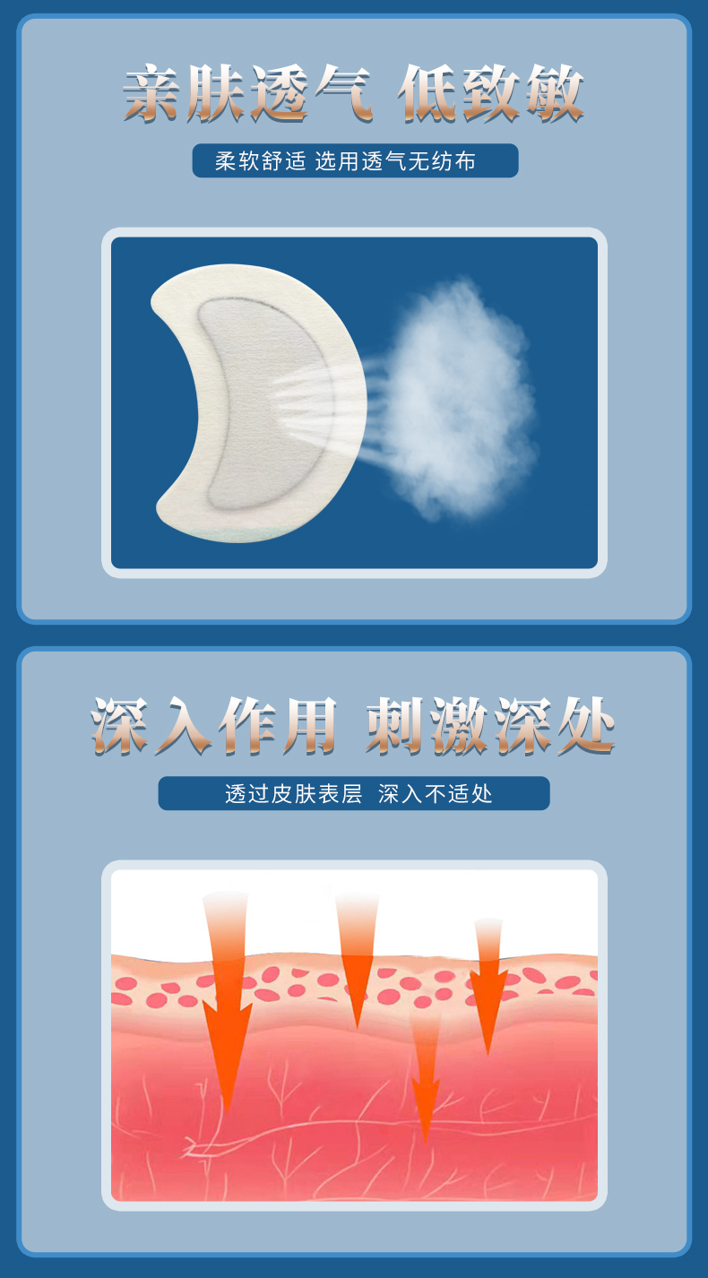 敷貼于淋巴處，親膚舒適透氣