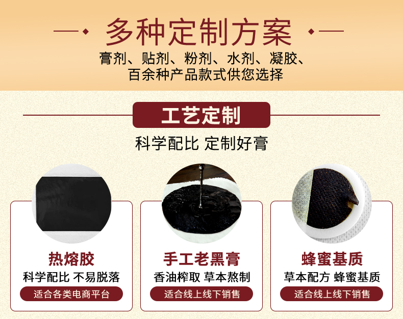 膏貼定制加工，膏藥定制廠家
